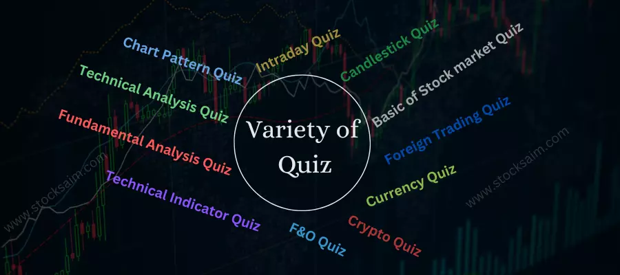 Variety of Quiz Categories on stocksaim